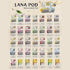 Lana-Pods